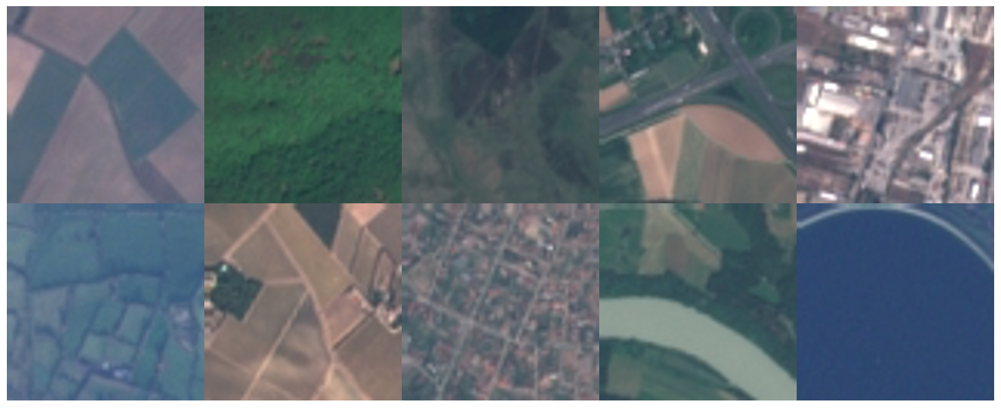Land Segmentation using Satellite Images