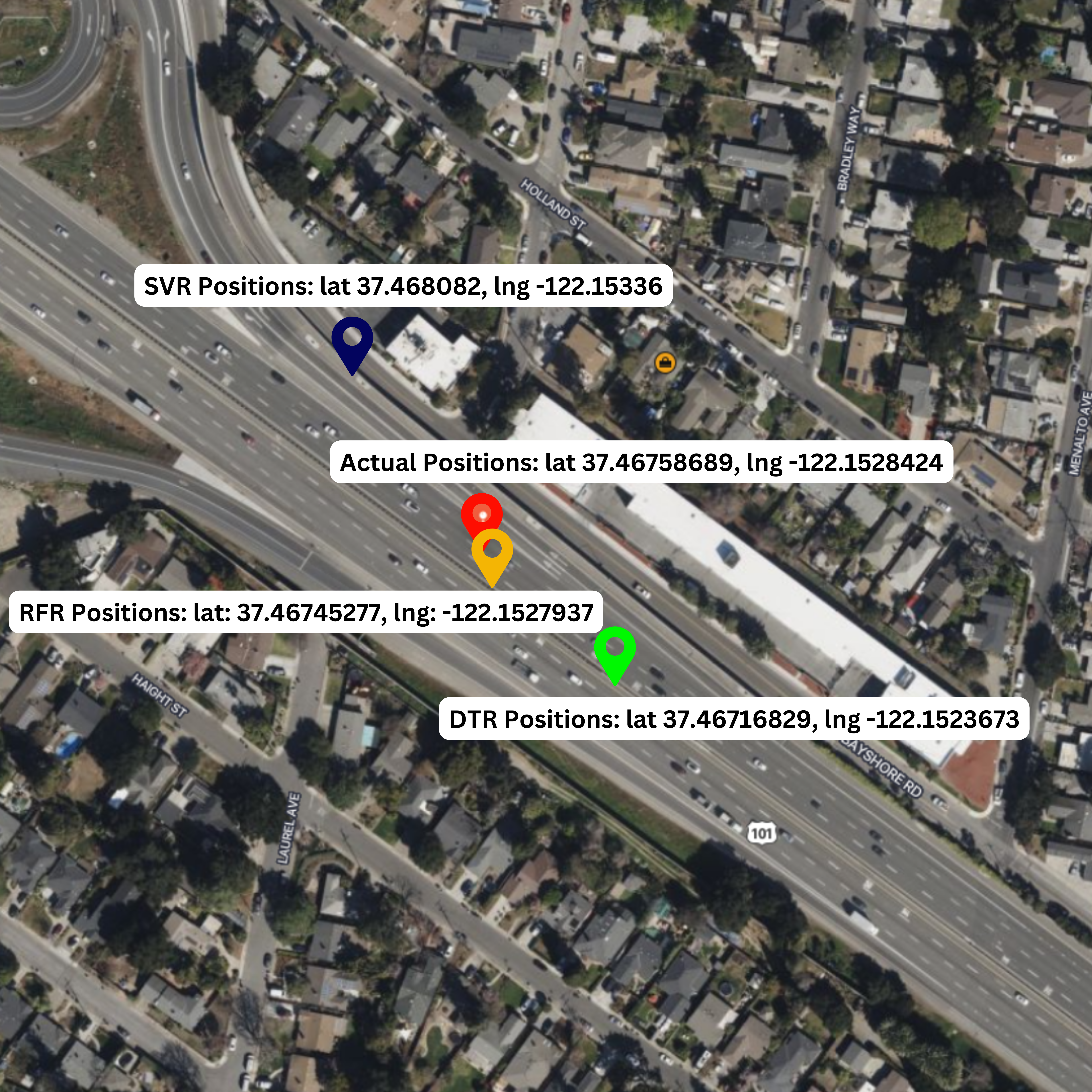 GNSS Positioning Enhancement output 1